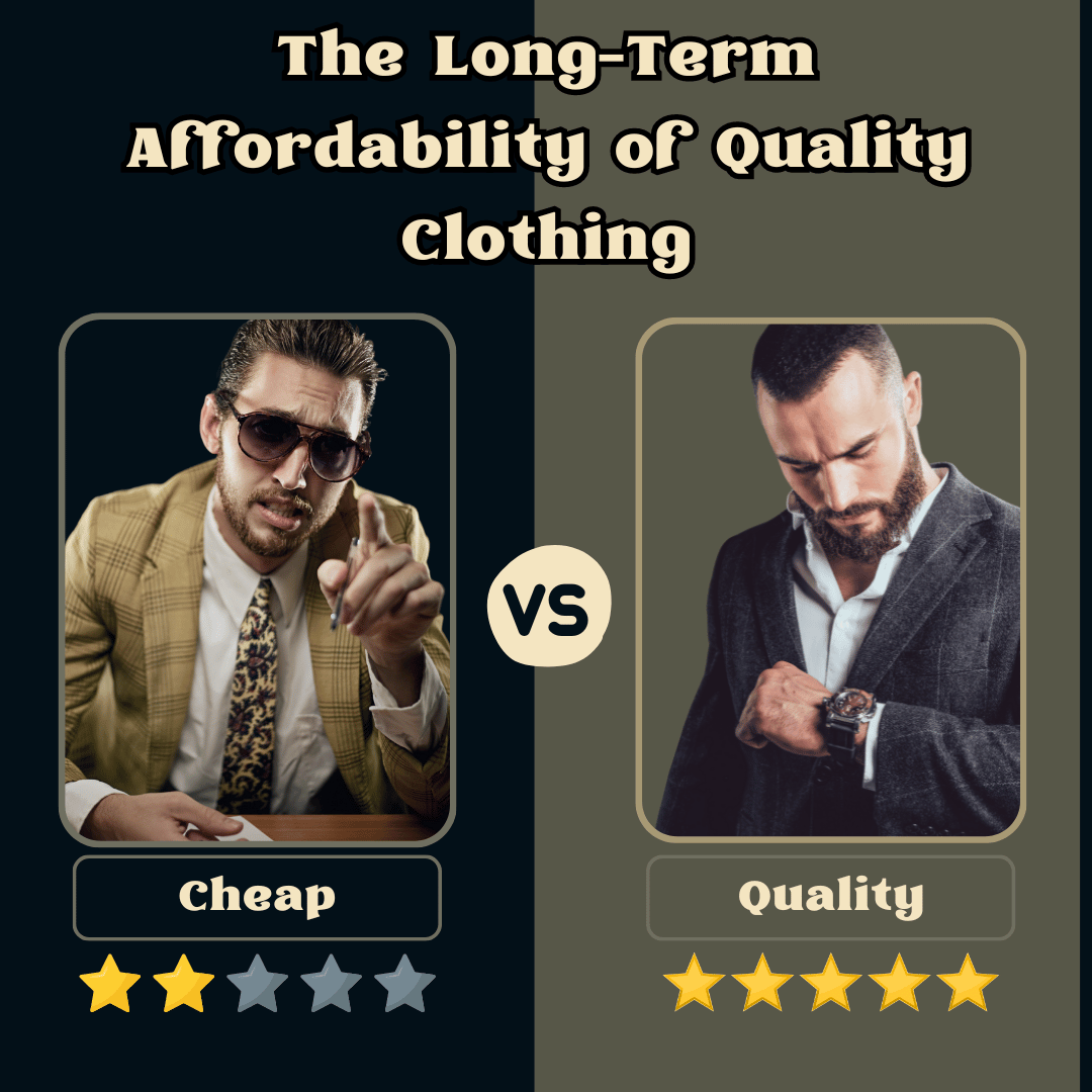 The Long Term Affordability of Quality Clothing